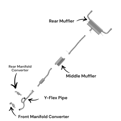 Chevrolet Equinox 3.6L (2013-2015) Manifold Converters, Flex Y Pipe, Middle Muffler and Rear Muffler