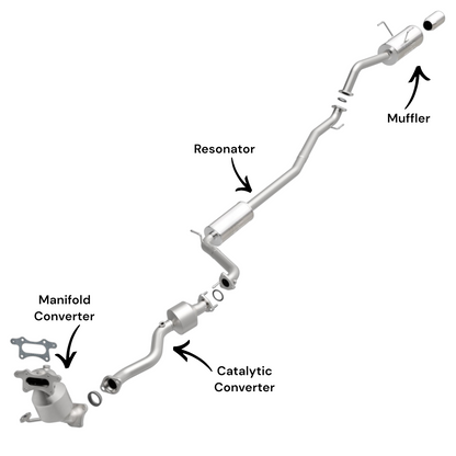 Honda Fit 1.5L (2009-2013) Manifold Converter, Catalytic Converter, Resonator and Muffler