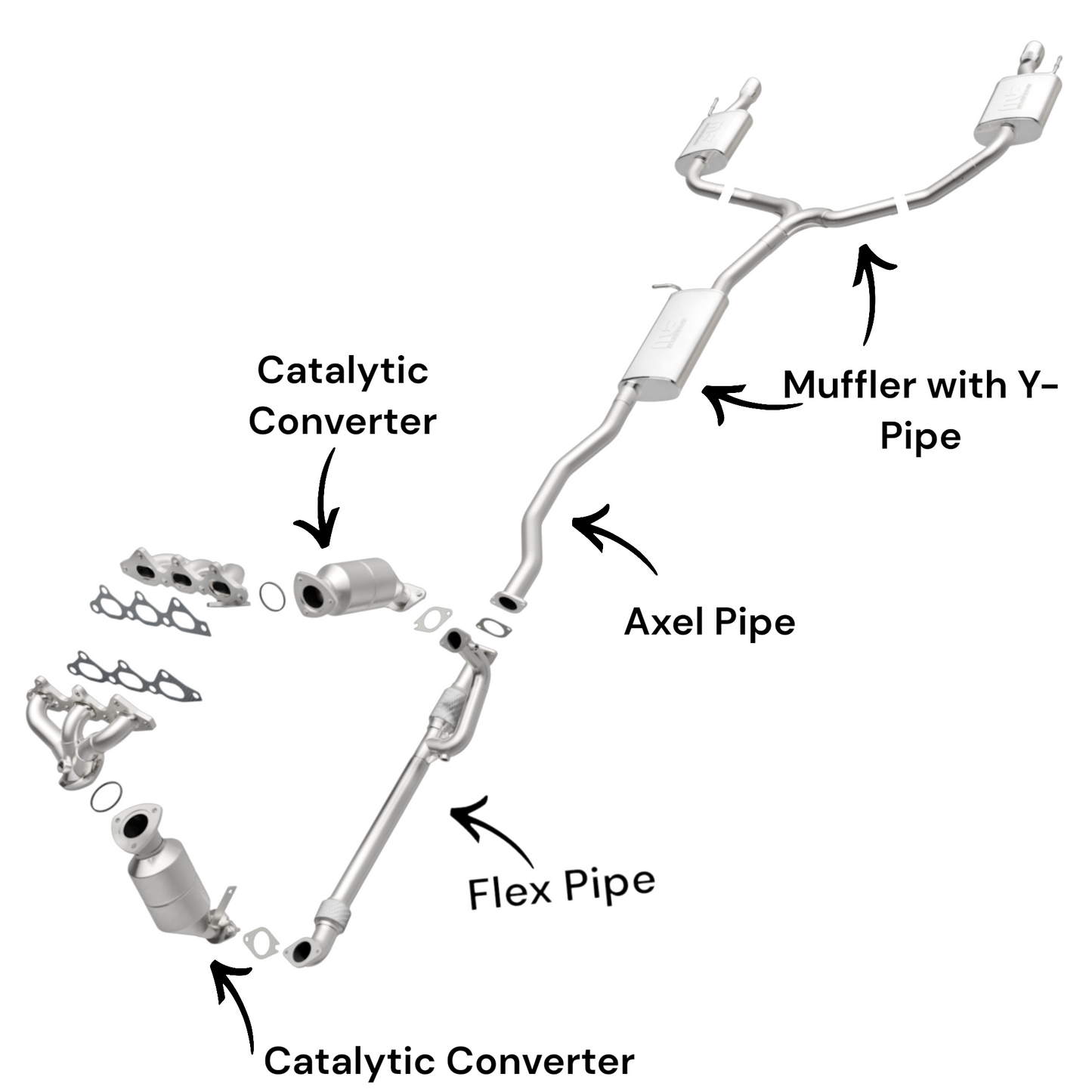 Buick Enclave 3.6L (2008) Catalytic Converters, Flex Y Pipe, Axel Pipe and Middle Muffler with Y-Pipe