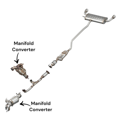 Ford Edge 3.5L (2015-2018) Both Side Manifold Converters