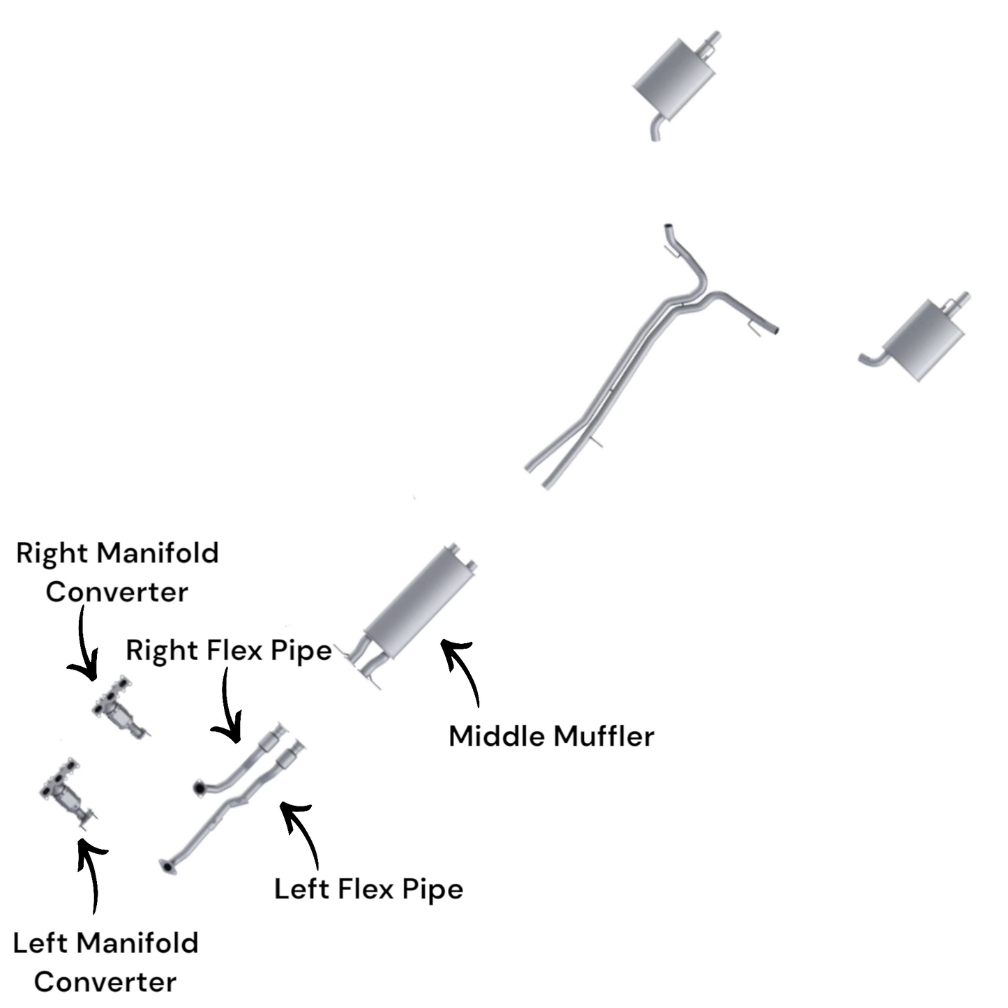 Ford Police Interceptor Utility 3.7L (2013-2017) Manifold Converters, Both Side Flex Pipes and Middle Muffler