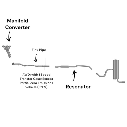 Jeep Cherokee 2.4L (2014-2017) (AWD) (With 1 Speed Transfer Case) (Except-Partial Zero Emissions Vehicle) Manifold Converter, Flex Pipe and Resonator