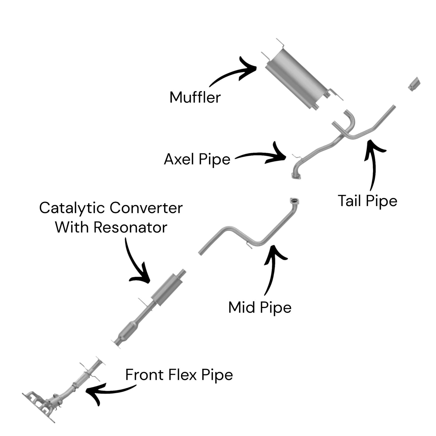 Mazda 3 2.0L (Hatchback) (2010-2013) Front Flex Pipe, Catalytic Converter With Resonator, Mid Pipe, Axel Pipe, Muffler And Tail Pipe