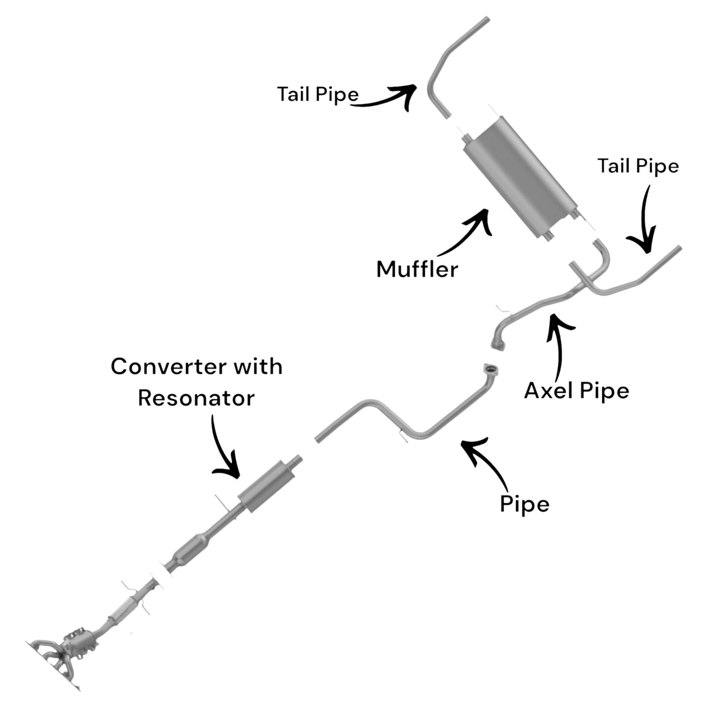 Mazda 3 2.5L (2010-2013) (Hatchback) Converter with Resonator, Pipe, Axel Pipe, Muffler and Tail pipes
