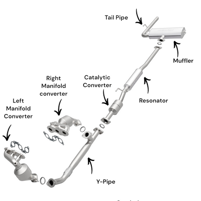 Toyota Sienna 3.5L 2007 To 2010 Complete Exhaust System FWD