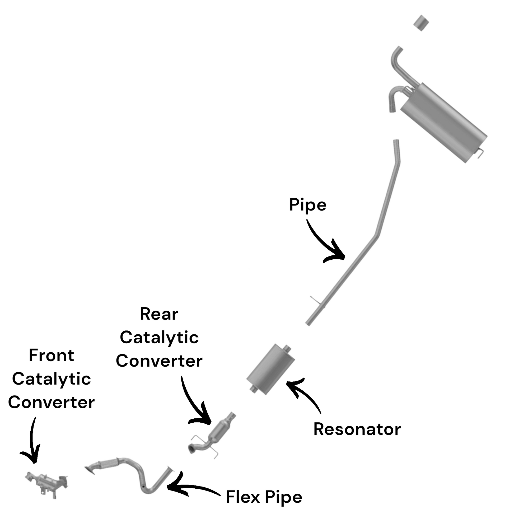 Buick Encore 1.4L (2013-2018) (VIN Code: B only) Front Catalytic Converter, Flex Pipe, Rear Catalytic Converter, Resonator and Pipe