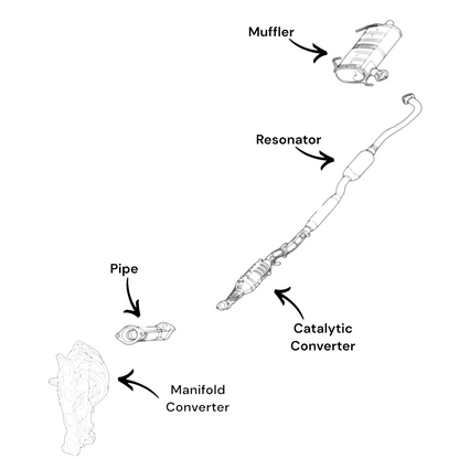 Mitsubishi Outlander 2.4L (2014-2018) (AWD) Manifold Converter, Front Pipe, Catalytic Converter, Resonator and Muffler
