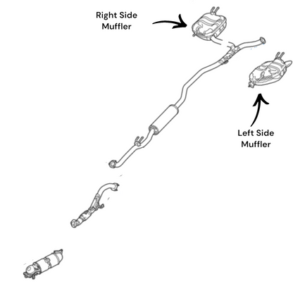 Honda Accord 1.5L (2018-2022) Left and Right side Muffler (Turbo)