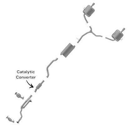 GMC Acadia Limited 3.6L 2017 Rear Catalytic Converter