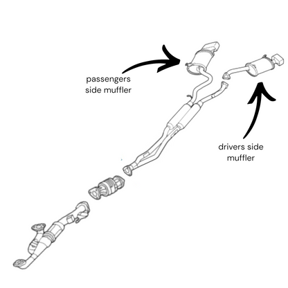 Acura TL SH-AWD 2012-2014 Muffler set
