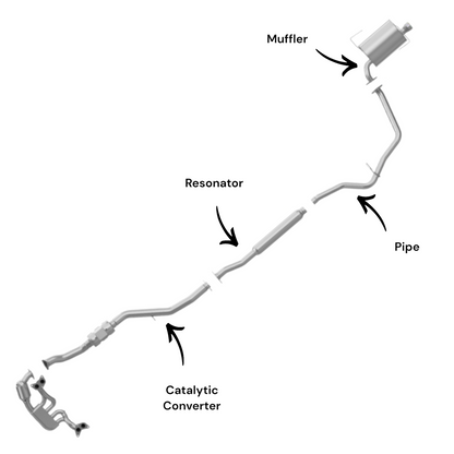 Subaru Impreza 2.0L (2012-2016) (Sedan) Resonator, Axel Pipe & Muffler