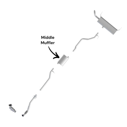 GMC Terrain 1.5L (2018-2024) (Turbo) Middle Muffler