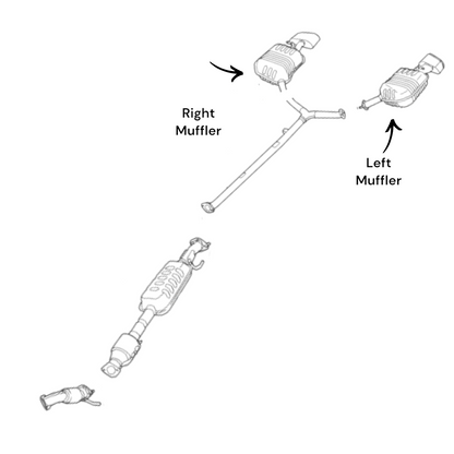 Hyundai Sonata 2.4L 2015-2017 Right and Left Side Muffler Dual outlet