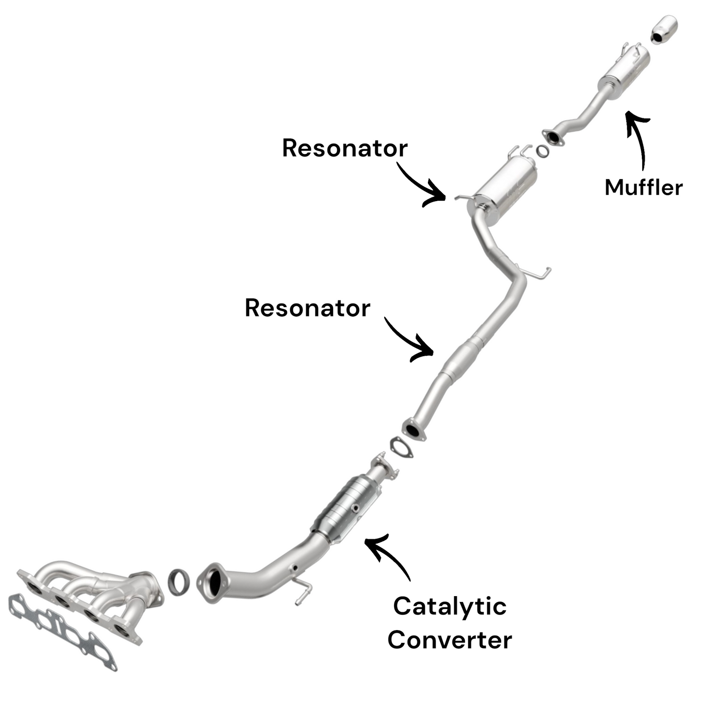 Acura CSX 2.0L (2006-2011) Catalytic Converter, Front Resonator, Rear Resonator and Muffler