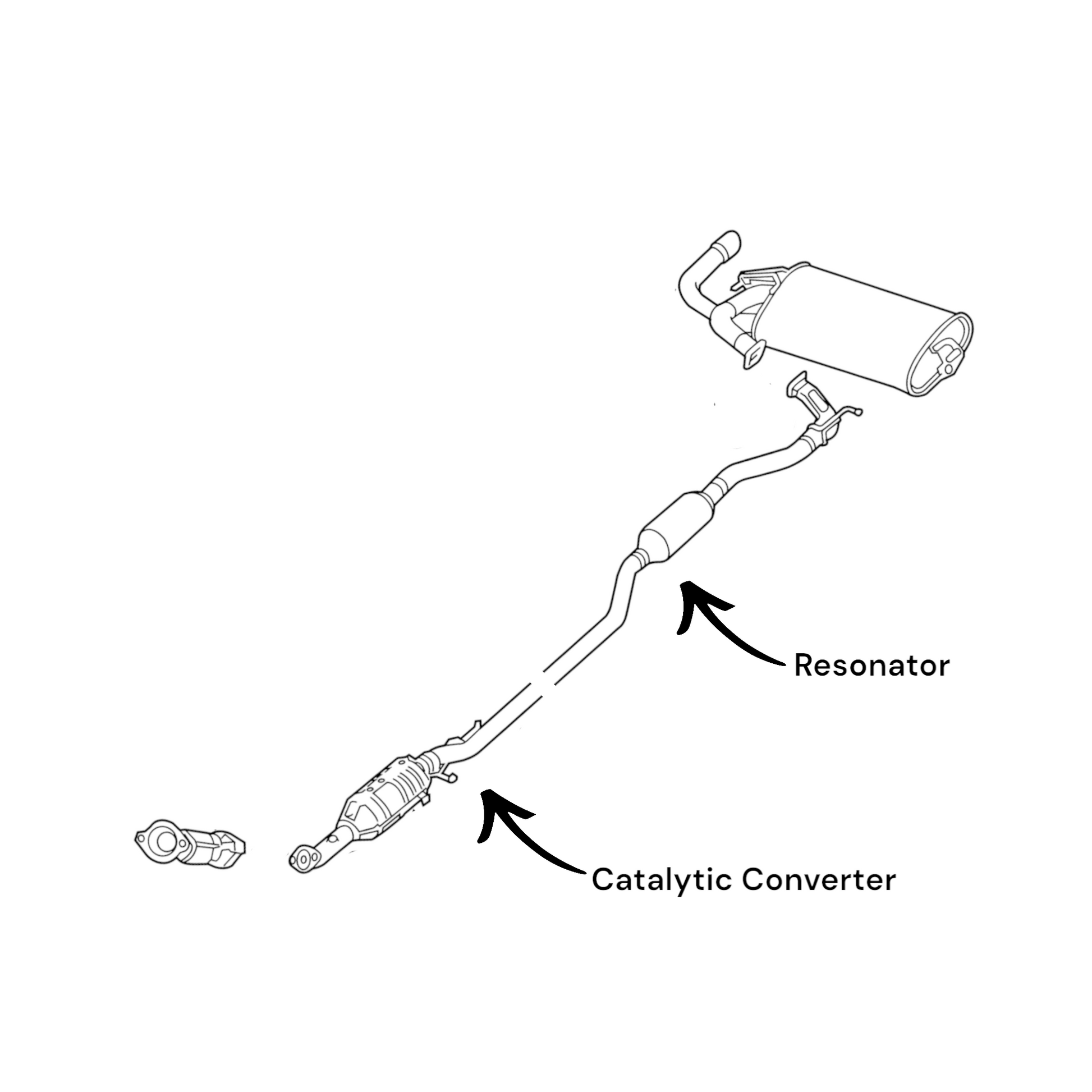 Mitsubishi Outlander Sport 2.0L (2011-2023) Catalytic Converter & Resonator