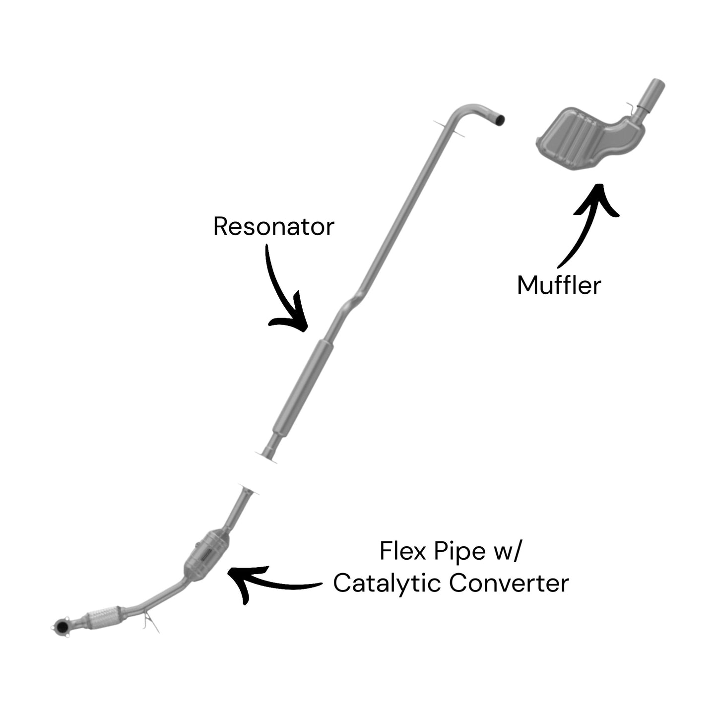 Volvo S60 2.4L (Non-Turbo) (2001-2003) Flex Pipe With Catalytic Converter, Resonator, Muffler