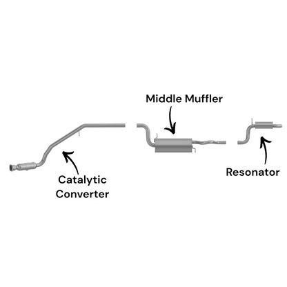 Volkswagen Routan 3.8L (2009-2010) Catalytic Converter with Flex, Middle Muffler and Resonator