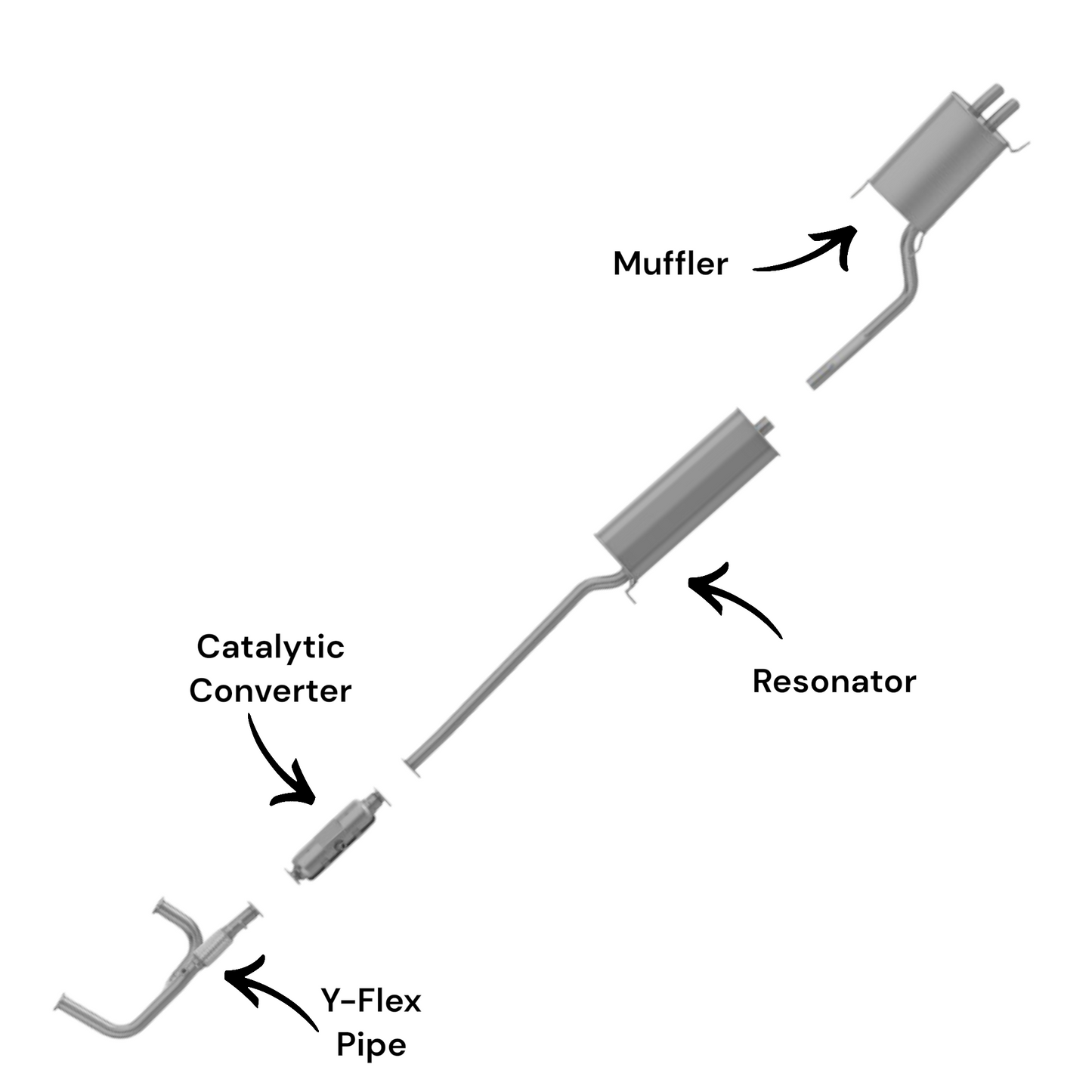 Acura MDX 3.5L (2001-2002) Flex Pipe, Catalytic Converter, Resonator and Muffler