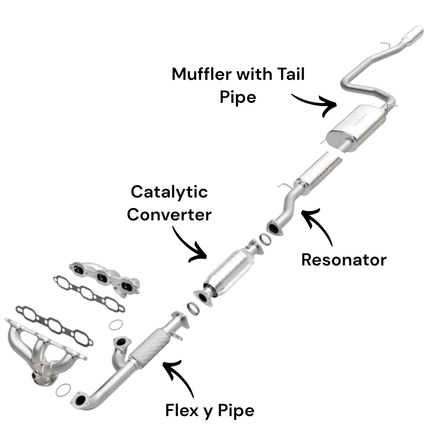 Honda Odyssey 3.5L (2002-2004) Y-Pipe, Catalytic Converter, Resonator and Muffler with Tail Pipe
