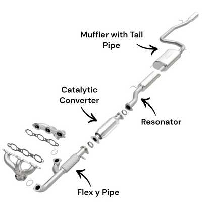 Honda Odyssey 3.5L (2002-2004) Y-Pipe, Catalytic Converter, Resonator and Muffler with Tail Pipe