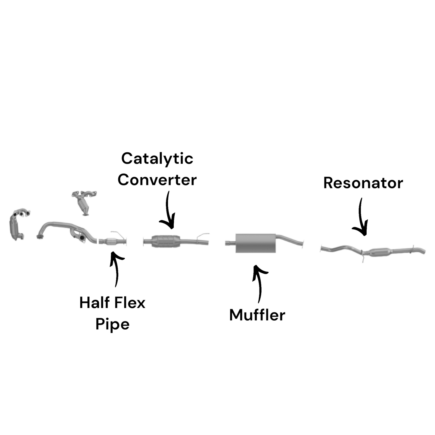 Ford Escape 3.0L (2005-2007) Flex Pipe, Catalytic Converter, Muffler and Resonator