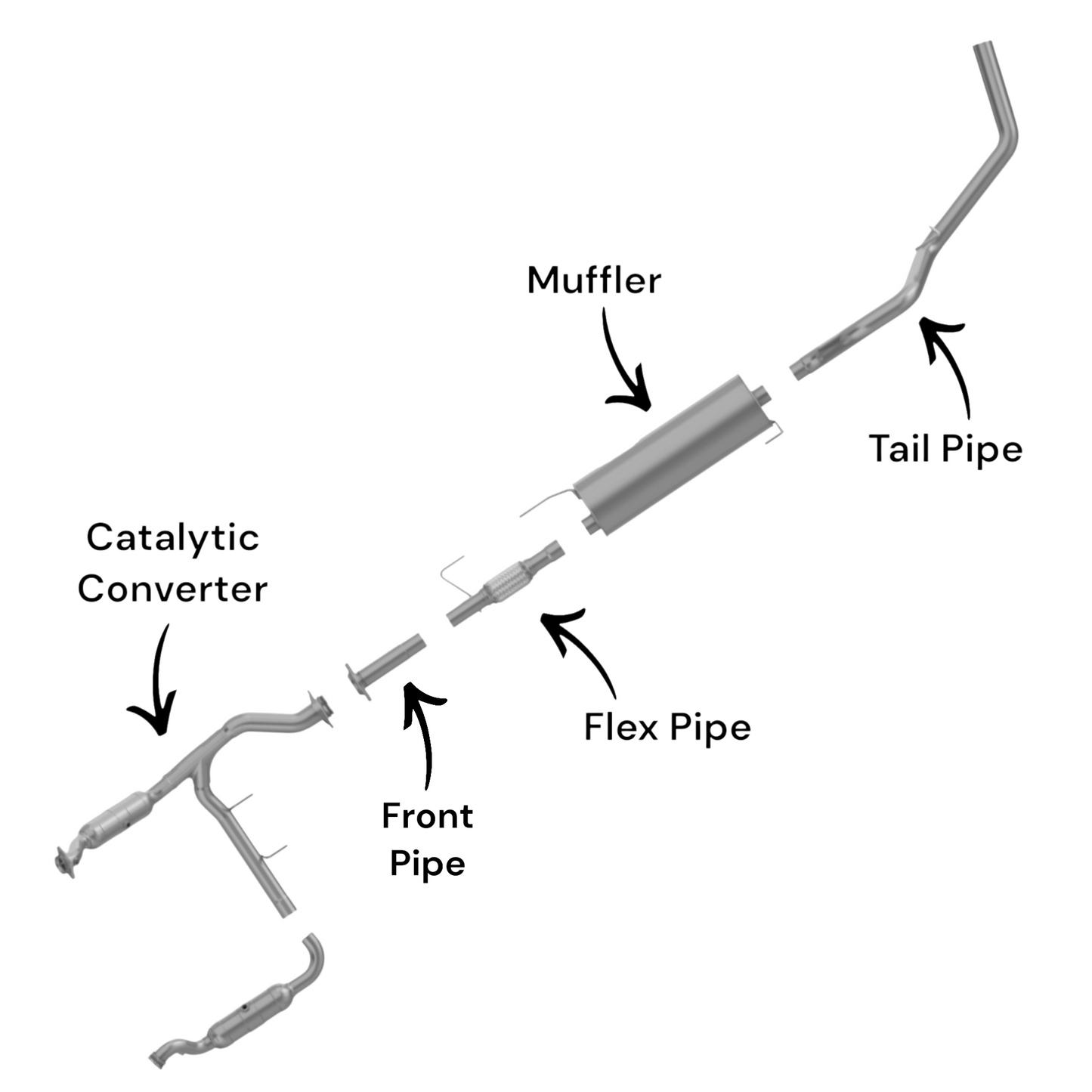 Ford F-150 3.5L (2011-2014) (Turbo) (126.0" Wheelbase) Catalytic Converters, Pipe, Flex Pipe, Muffler and Tail pipe