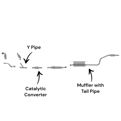 Toyota Sienna 3.5L (2011-2016) (AWD) Front Y Pipe, Catalytic Converter and Muffler with Tail Pipe