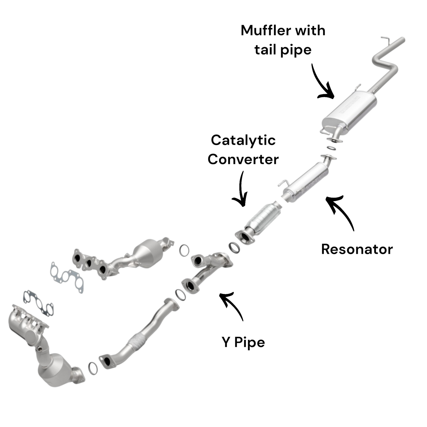 Toyota Sienna 3.5L (2007-2010) (AWD) Front y pipe, Catalytic Converter, Resonator and Muffler with Tail Pipe