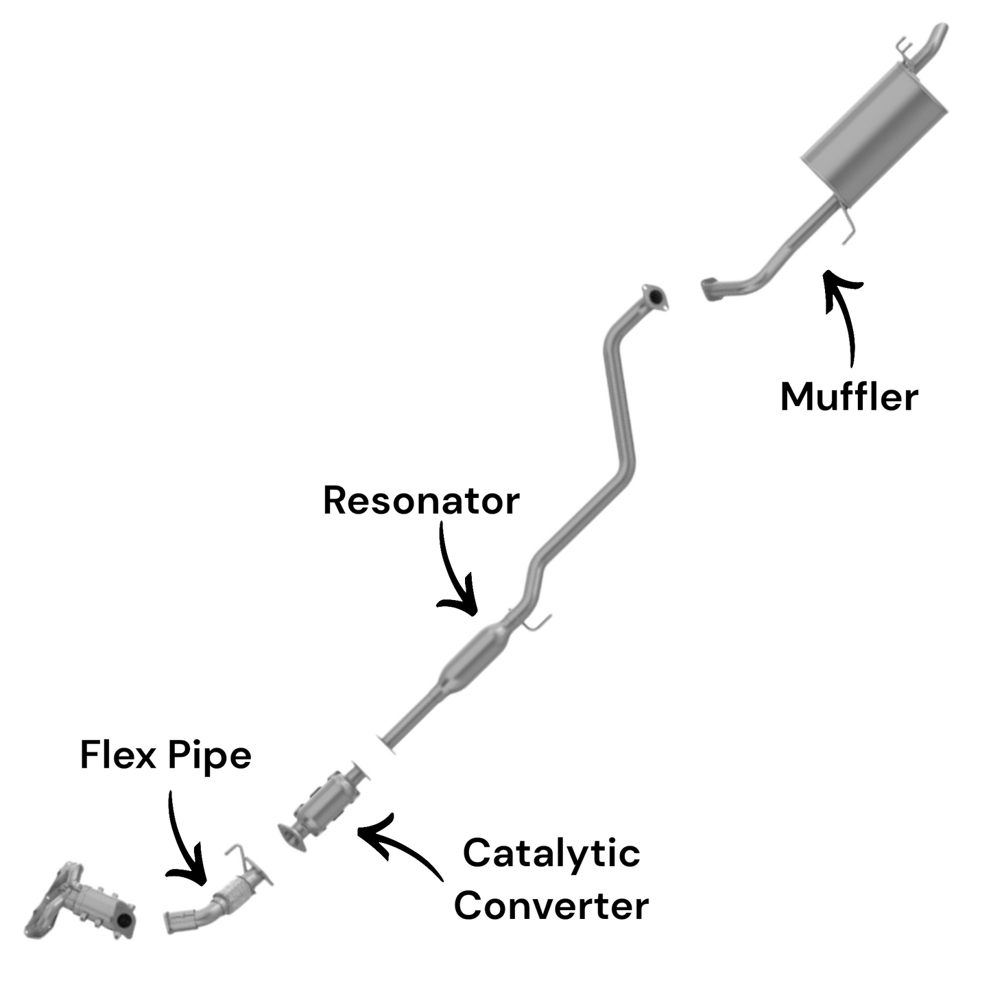 Kia Forte 1.8L (2014-2016) (Federal Emissions System) Flex Pipe, Catalytic Converter, Resonator and Muffler