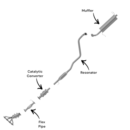 Kia Rio 1.6L (2012-2017) (Hatchback) Collecteur d'échappement, tuyau flexible, convertisseur catalytique, résonateur et silencieux