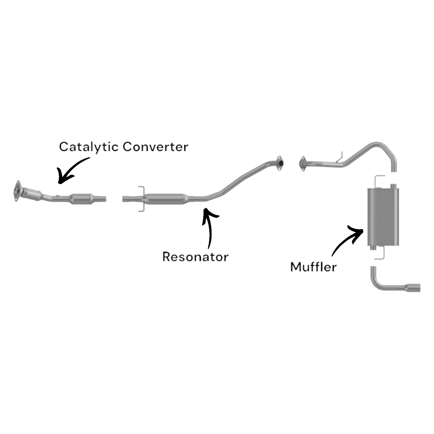Pontiac Vibe 1.8L (2003-2008) FWD Catalytic Converter, Resonator & Muffler