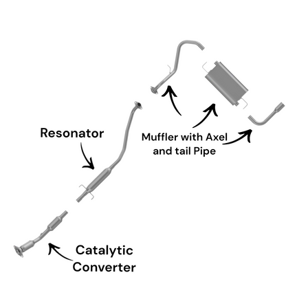 Pontiac Vibe 1.8L (2005-2008) (FWD) Catalytic Converter, Resonator and Muffler with Axel and Tail pipe