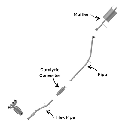 Hyundai Accent 1.6L (2006-2009) (Canadian Built) (Hatchback) Flex Pipe, Catalytic Converter, Pipe and Muffler