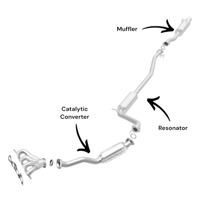 Honda Fit 1.5L (2007-2008) Catalytic Converter, Resonator and Muffler