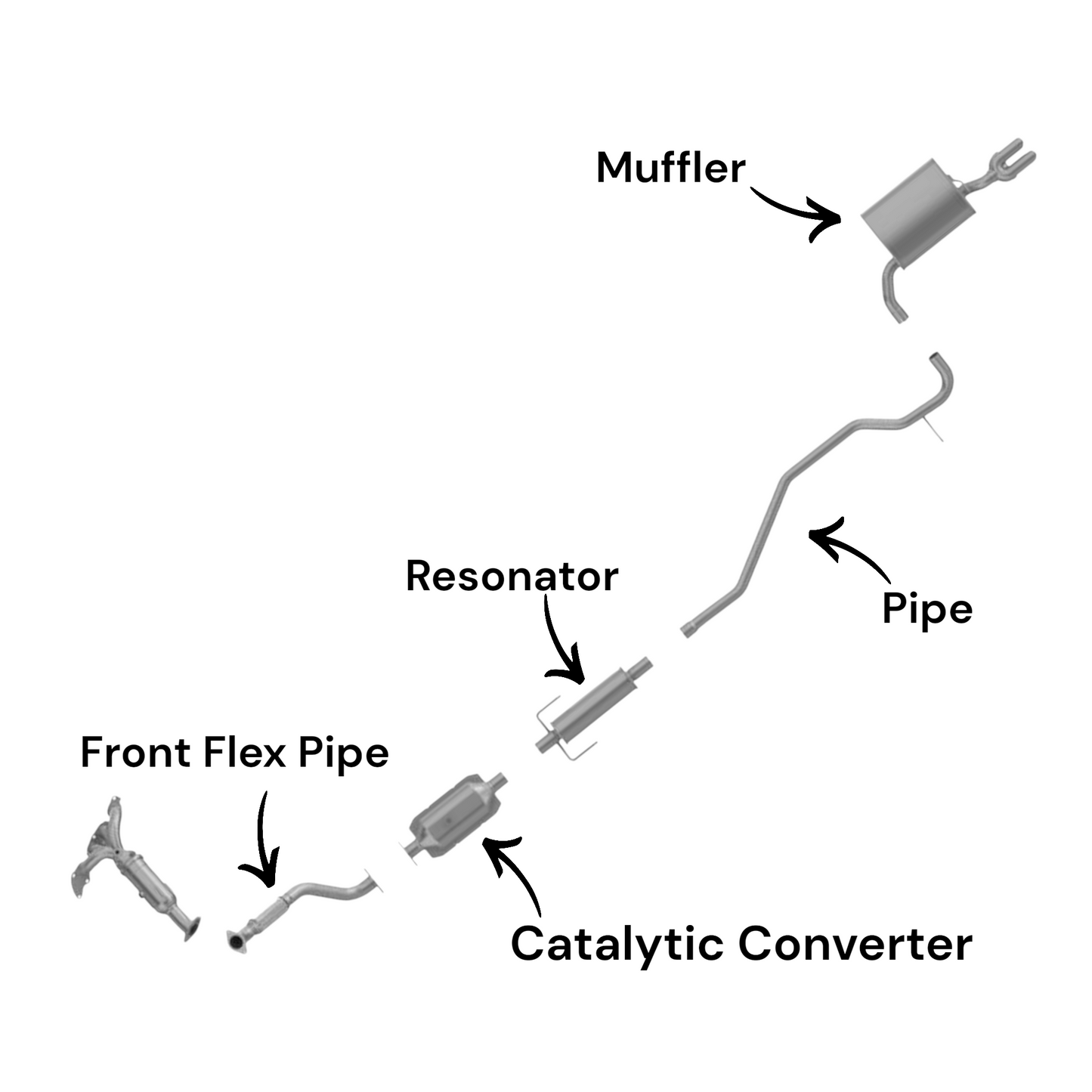 Ford Fusion 2.5L (2010-2012) (Non-Hybrid) Front Flex Pipe, Catalytic Converter with Resonator, Pipe and Muffler
