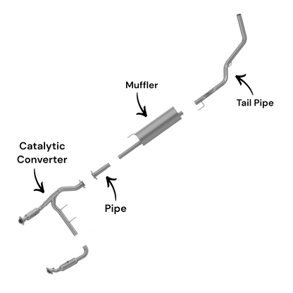 Ford F-150 5.4L (2009-2010) (Only for California Emissions) (126.0" Wheel base) Catalytic Converter, Pipe, Muffler and Tail Pipe