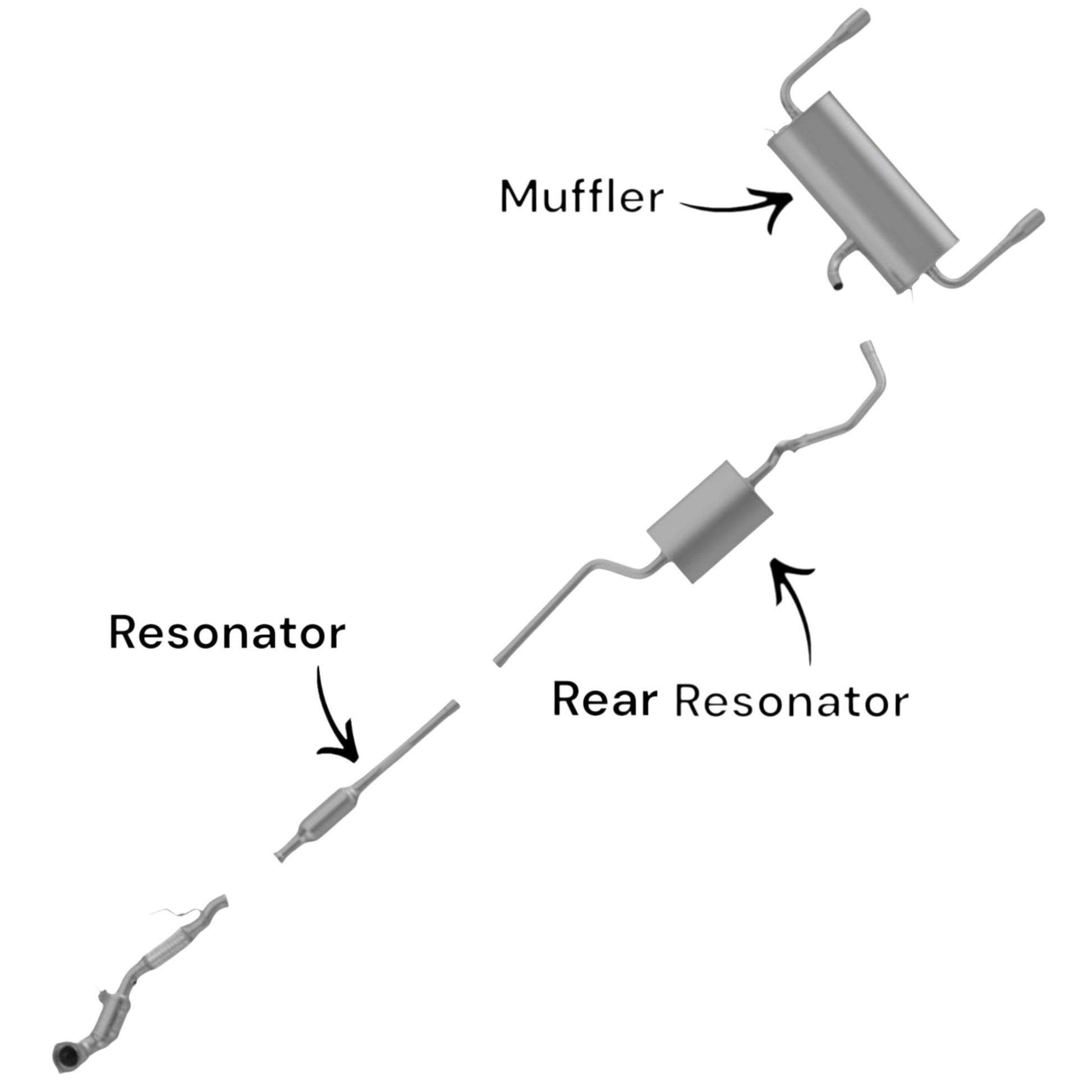 Ford Escape 2.5L (2013-2019) Front And Middle Resonator (Two Pieces) And Muffler