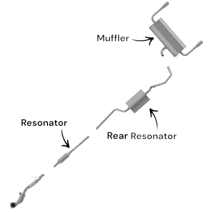 Ford Escape 2.5L (2013-2019) Front And Middle Resonator (Two Pieces) And Muffler