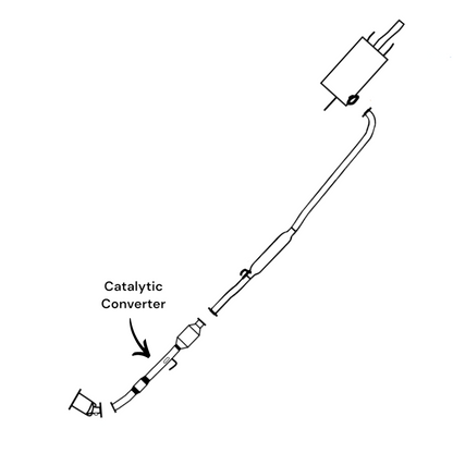 Toyota Camry 2.2L (1993-1996) Catalytic Converter