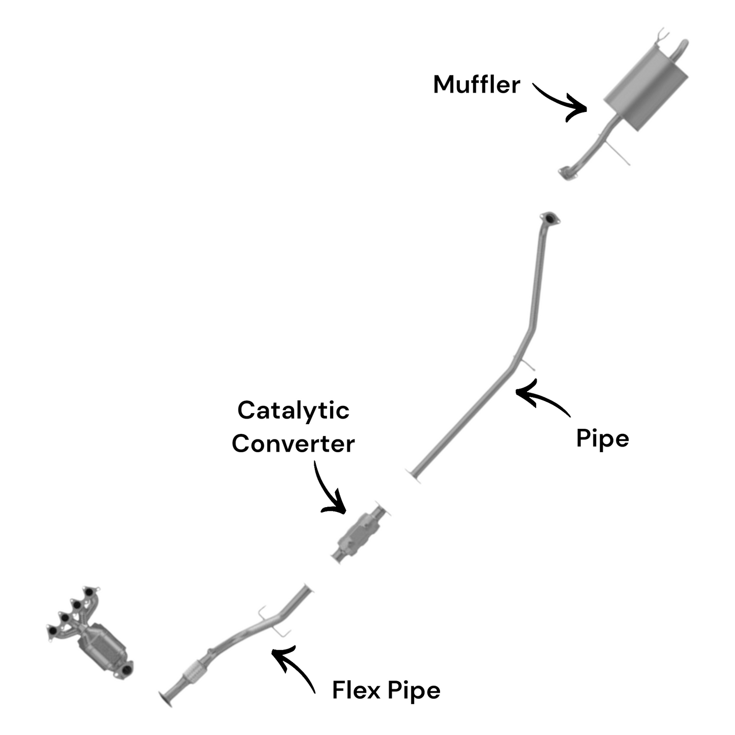 Kia Rio 1.6L (2006-2011) (Korean Built) (Sedan) Flex Pipe, Catalytic Converter, Pipe and Muffler