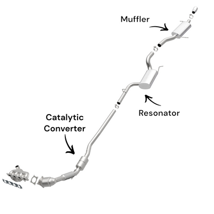 Volkswagen Passat 2.0L (2006-2008) (Turbo) Catalytic Converter, Resonator and Muffler
