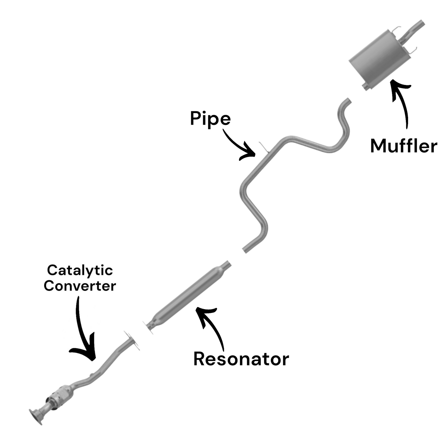 Buick LaCrosse 3.8L (2005-2009) Catalytic Converter With Flex, Resonator, Pipe And Muffler