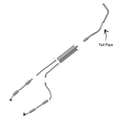 Toyota Tundra 4.6L(2010-2019) & 5.7L(2007-2021) Tail pipe