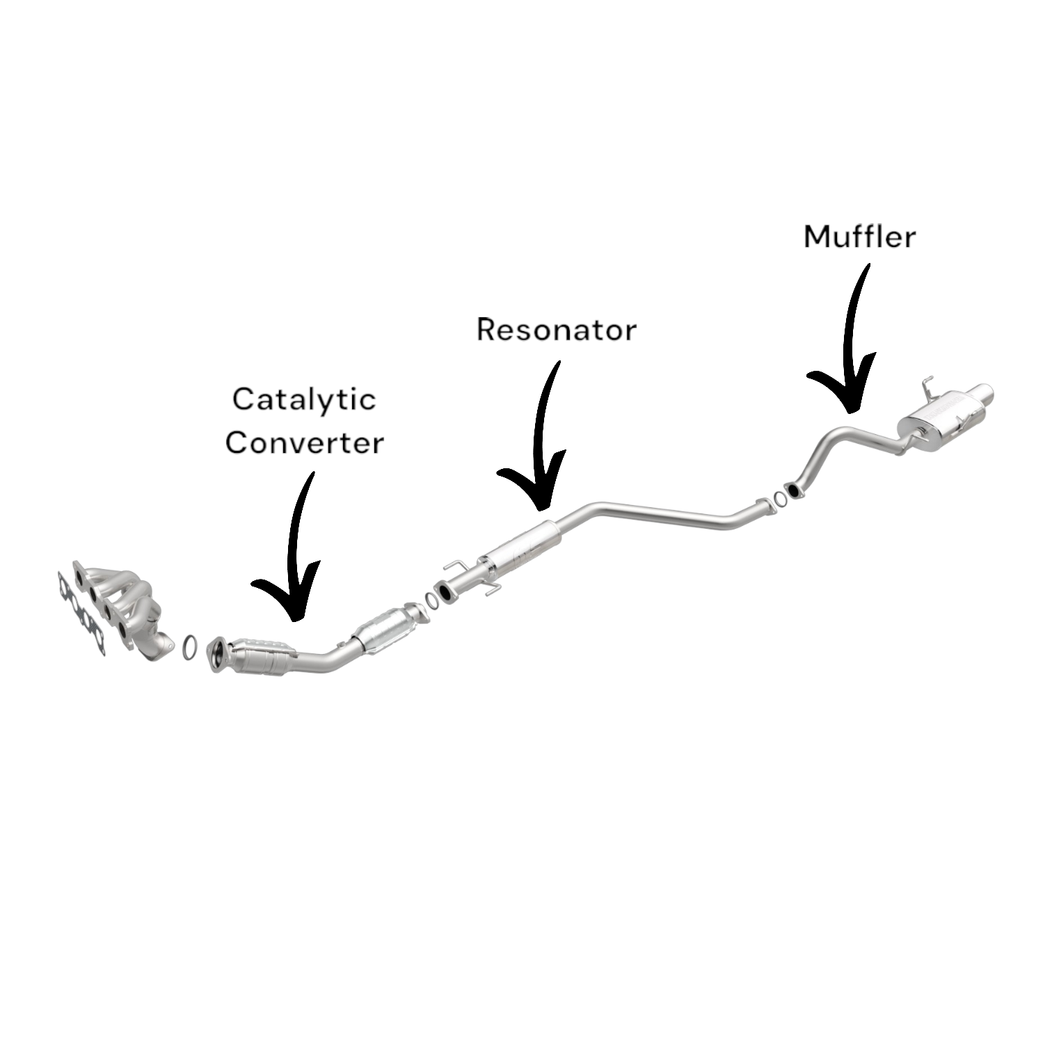 Nissan Sentra 2.0L (2007-2012) Catalytic Converter, Resonator & Muffler For Federal Emissions