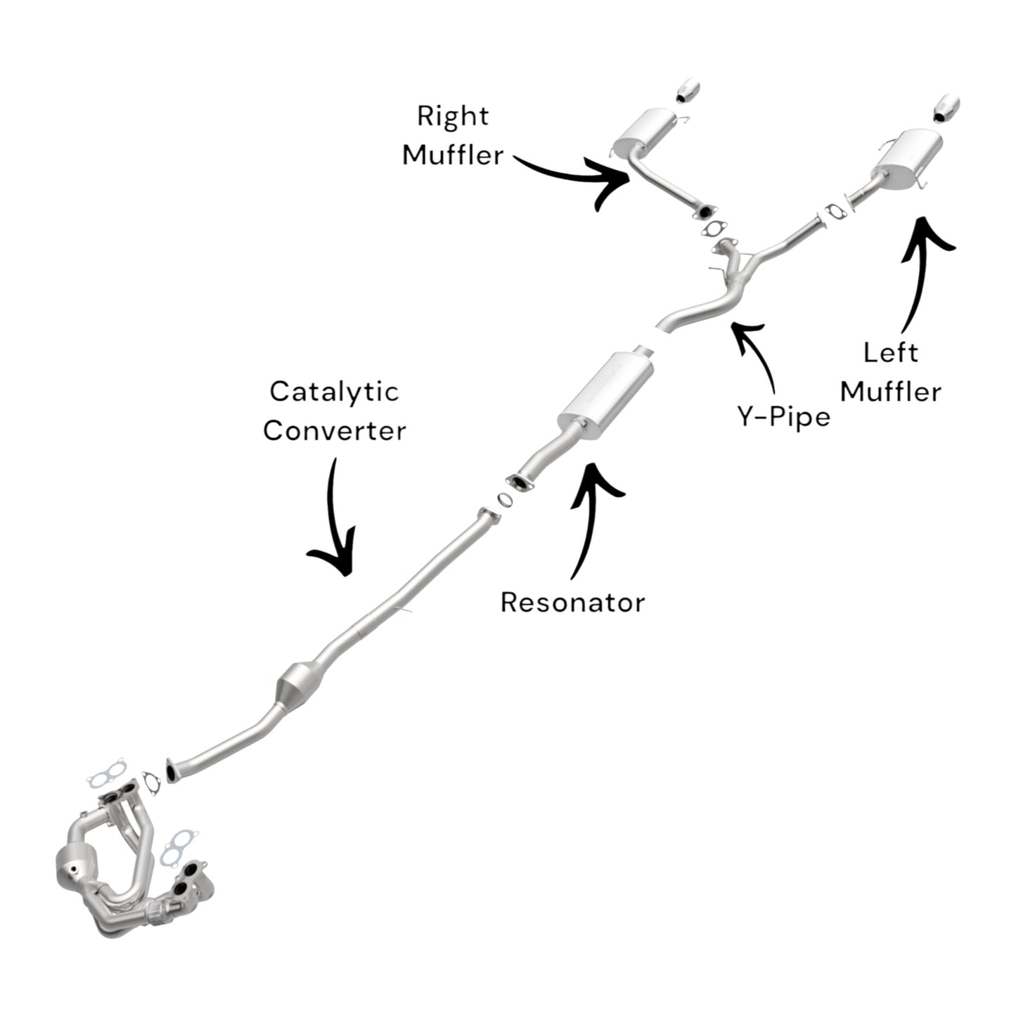 Subaru Impreza 2.5L (2008-2011) (Sedan only) (Non-Turbo) Catalytic Converter, Resonator, Y-Pipe and Both Side Mufflers