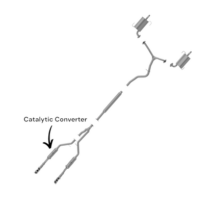 Subaru Outback 3.6L (2010-2015) Right-Side Catalytic Converter