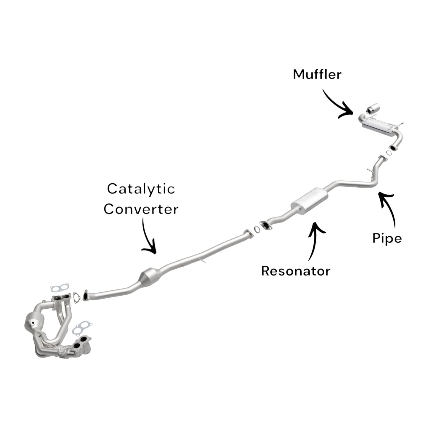 Convertisseur catalytique, tuyau et silencieux pour Subaru Impreza 2.0L (2012-2016) (Hatchback)
