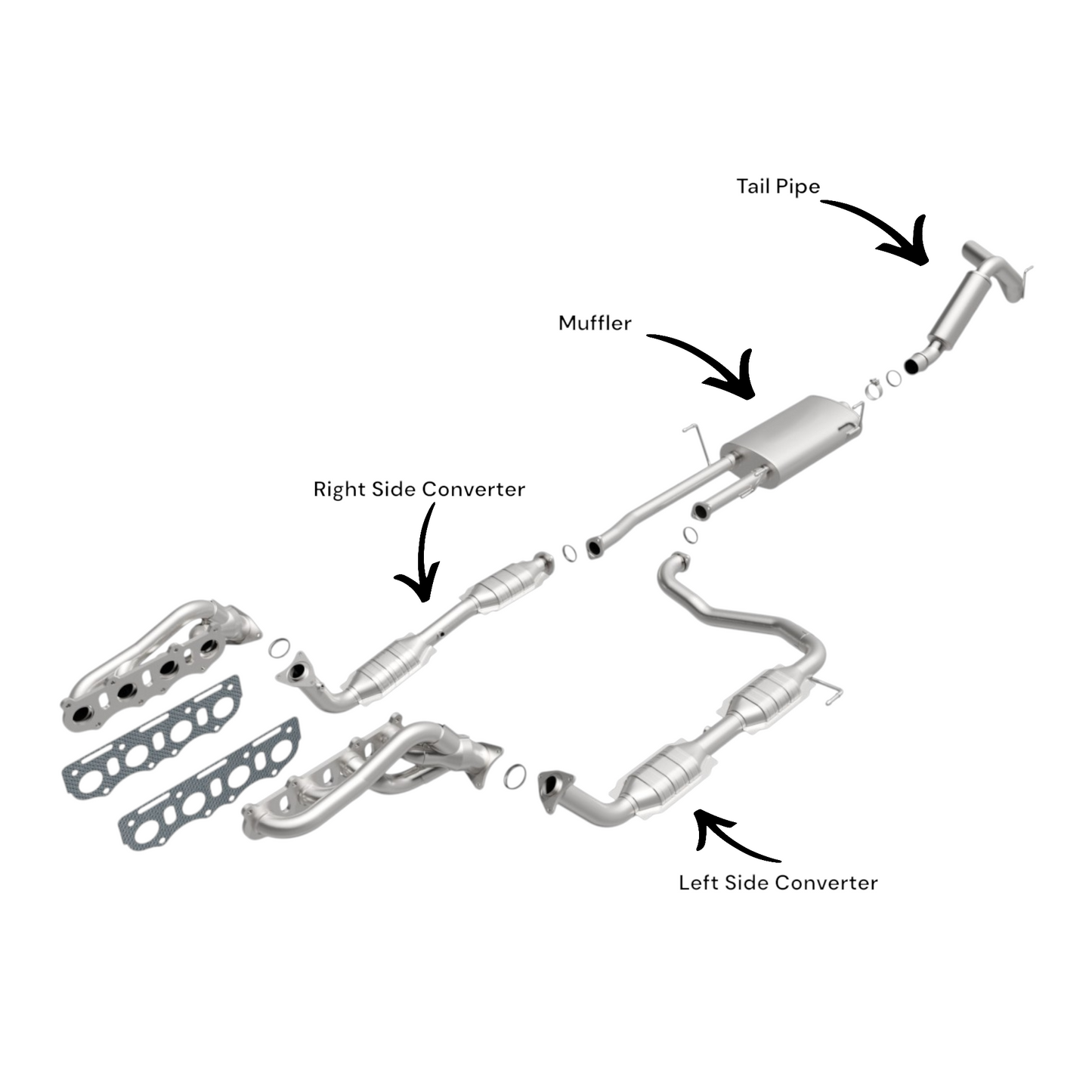 Toyota Tundra 5.7L (2010-2017) Full Exhaust (145.7" Wheel Base)