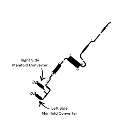 RAM ProMaster 2500 3.6L (2014-2021) Left and Right Side Manifold Converters
