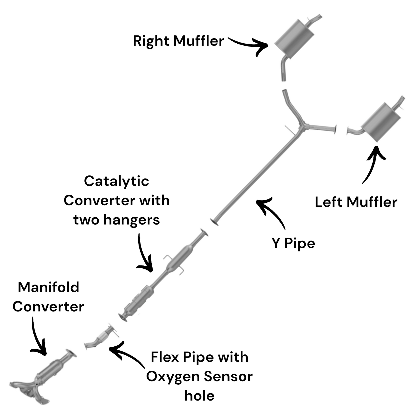 Kia Optima 2.4L (2016-2018) (Non-Hybrid) (Except: Korean Built) Manifold Converter, Flex Pipe with Oxygen Sensor hole, Catalytic Converter with two hangers, Y pipe and Both side Mufflers